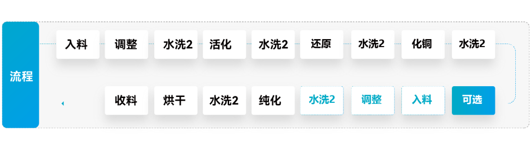 JDB(й)ٷվ