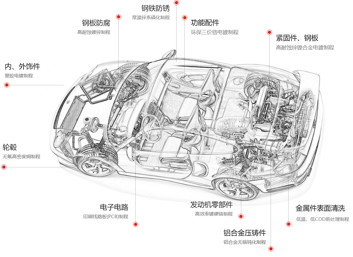 JDB电子(中国区)·官方网站