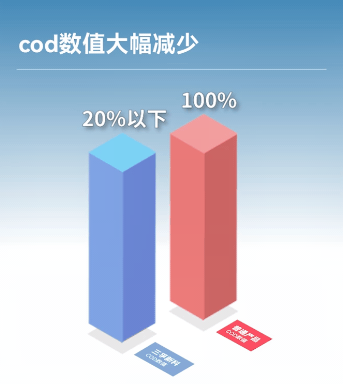 JDB(й)ٷվ