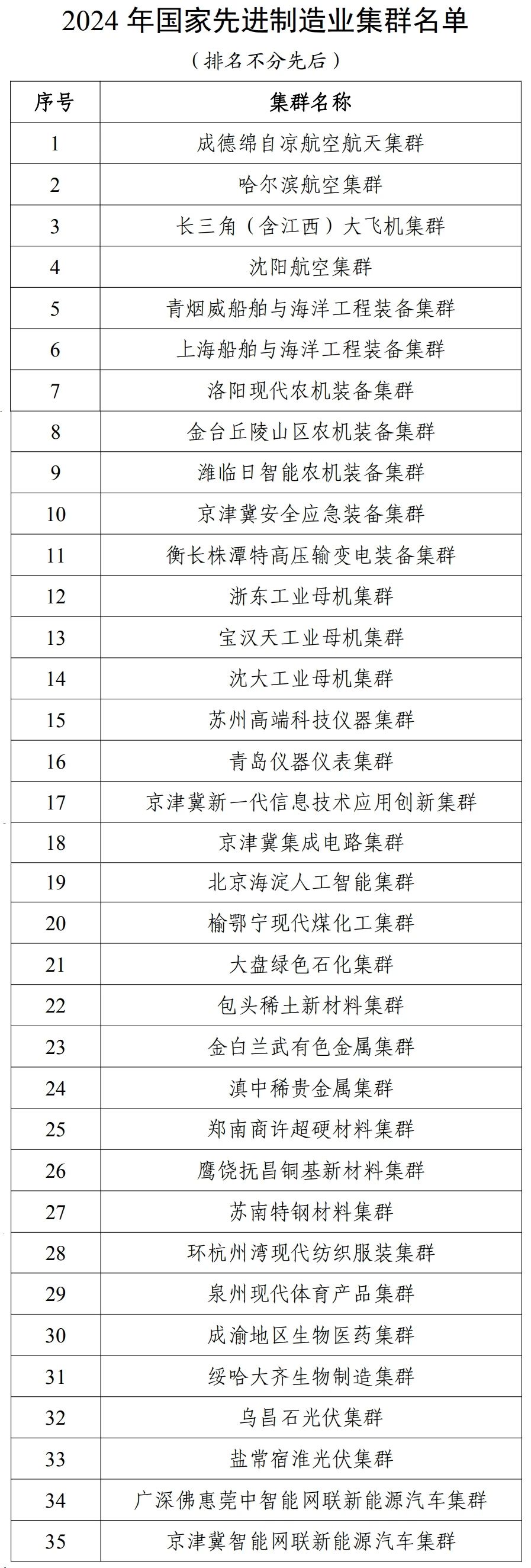 JDB电子(中国区)·官方网站